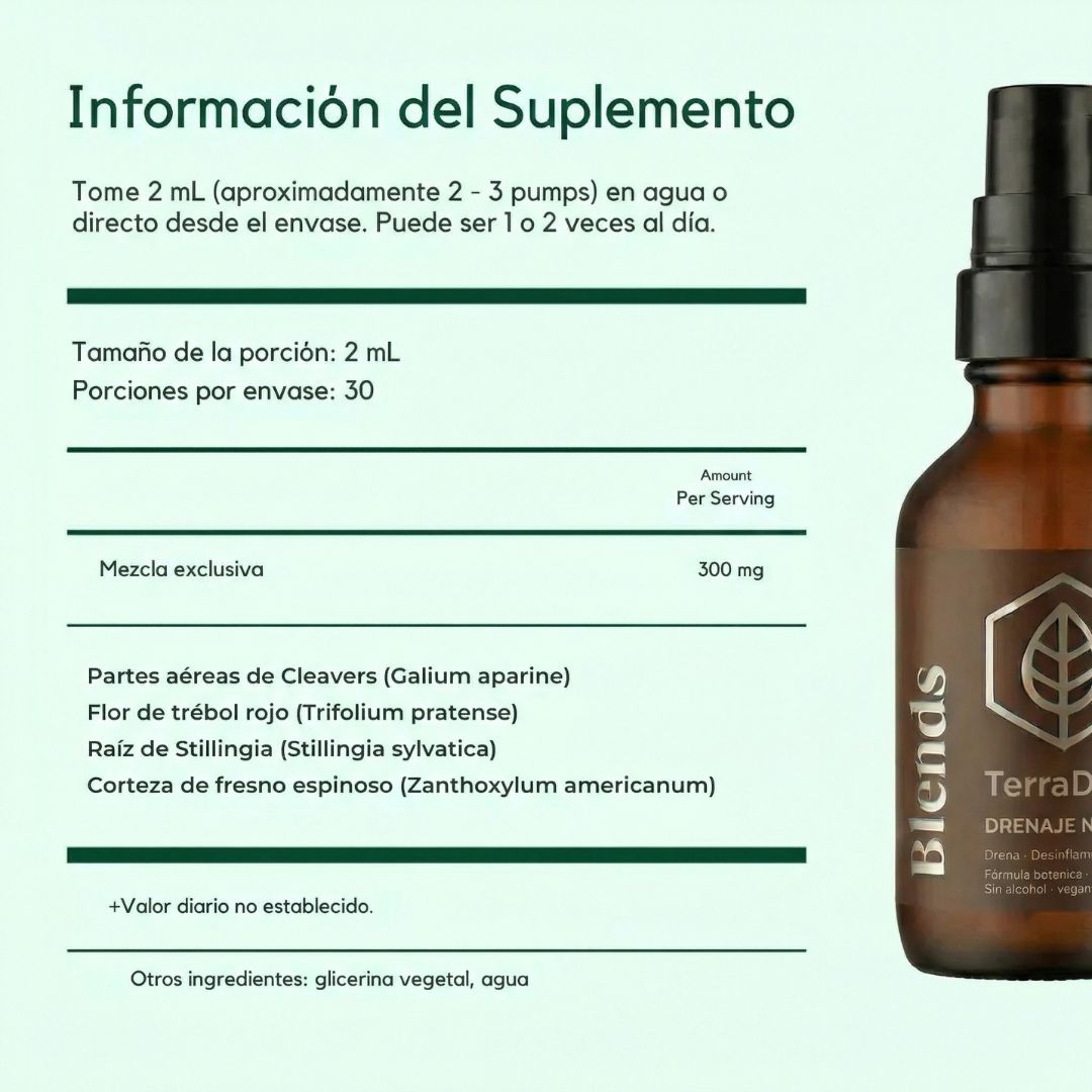 TerraDrops™ | Drena la hinchazón de forma natural en Cara, Abdomen y Piernas