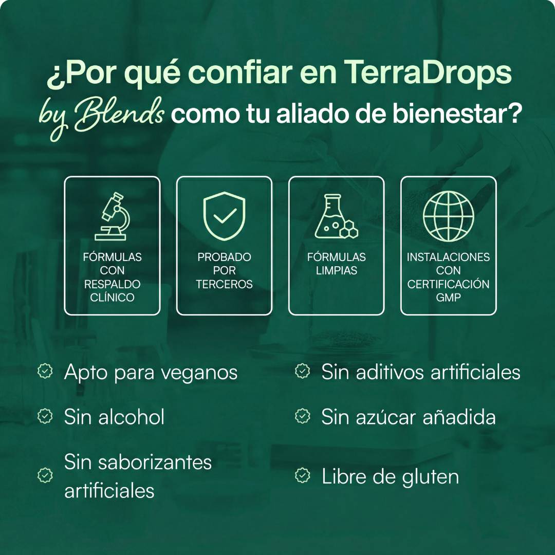 TerraDrops™ | Drena la hinchazón de forma natural en Cara, Abdomen y Piernas